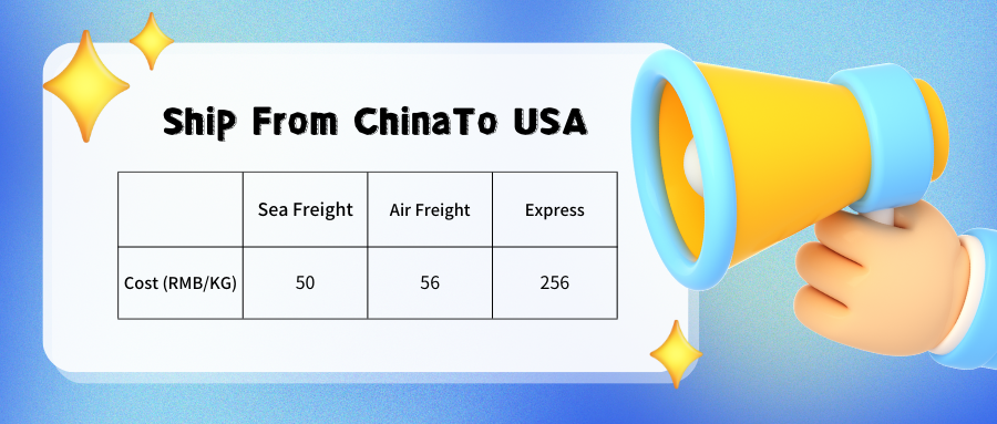 ship from china to usa